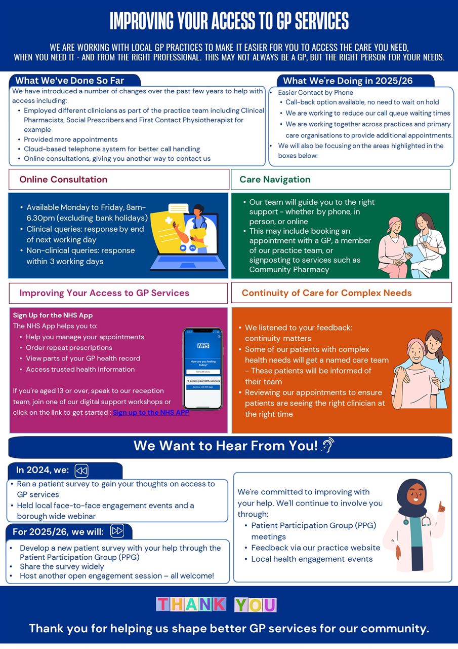 Celandine & MetroCare - Improving Your Access To GP Services